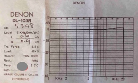 DENON MCカートリッジ DL103Rの音質比較（オルトフォンMC20とシュアー 